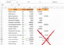 excel data analysis, data entry, and create reports